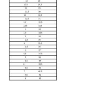 Product 14